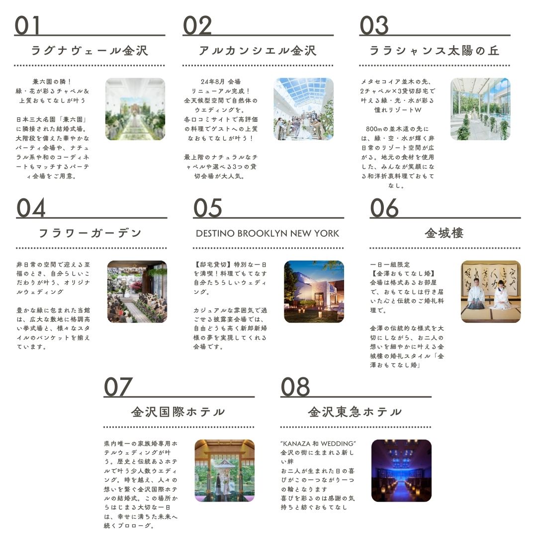 ブライダルスポット金沢店の挙式無料キャンペーン対象式場一覧。結婚式場探しはブラスポ。